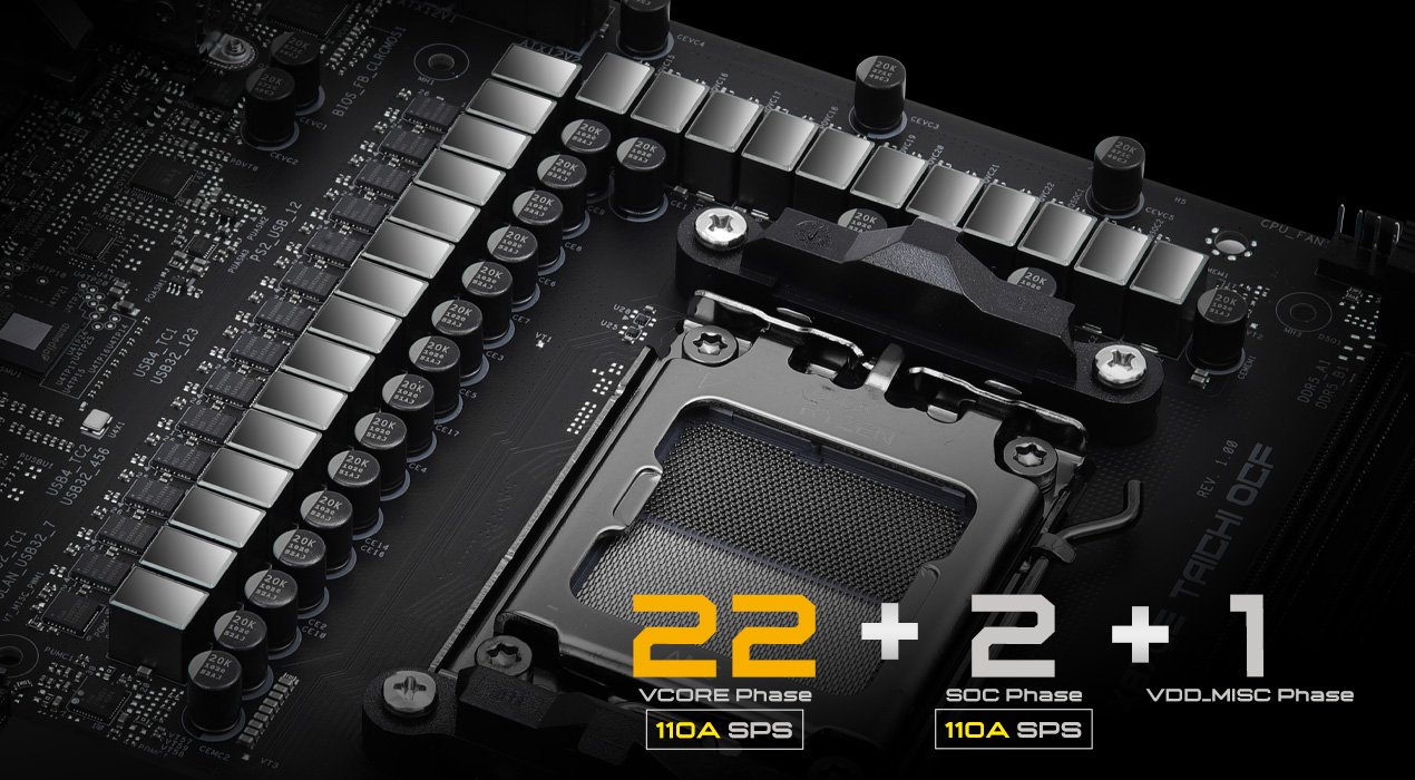 ASRock - X870E Taichi OCF
